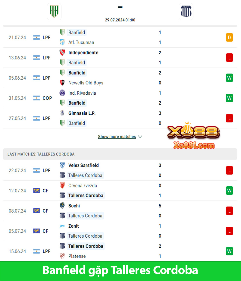 Soi kèo vàng trận Banfield vs Talleres Cordoba 1h00 ngày 29/7 trên xo88