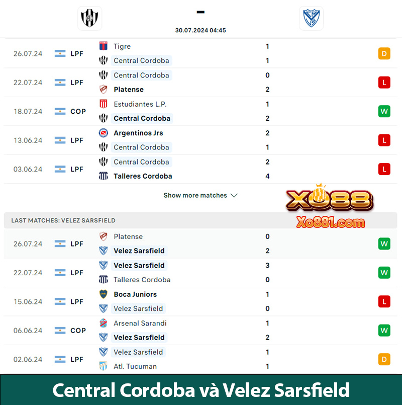 Phân tích kèo vàng Central Cordoba vs Velez Sarsfield 4h45 ngày 30/7 tại xo881