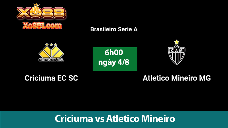 Kèo hay giữa Criciuma vs Atletico Mineiro 6h00 ngày 4/8 trên xo881