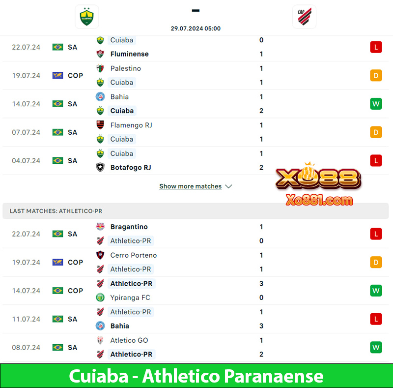 Nhận định kèo hay Cuiaba vs Athletico Paranaense 5h00 ngày 29/7 cùng Nhà cái xo88