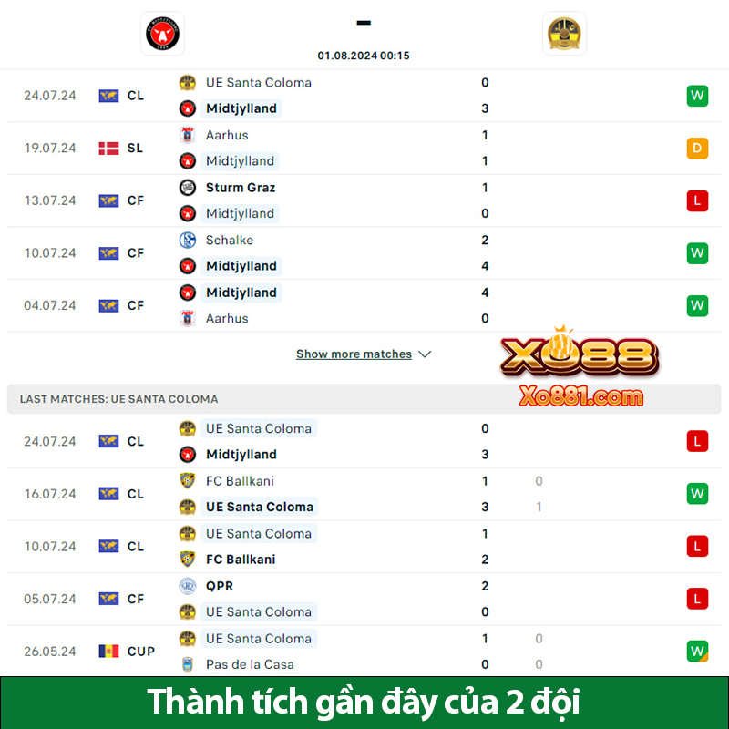 Soi kèo trận FC Midtjylland vs UE Santa Coloma 0h45 ngày 1/8 cùng Xo88