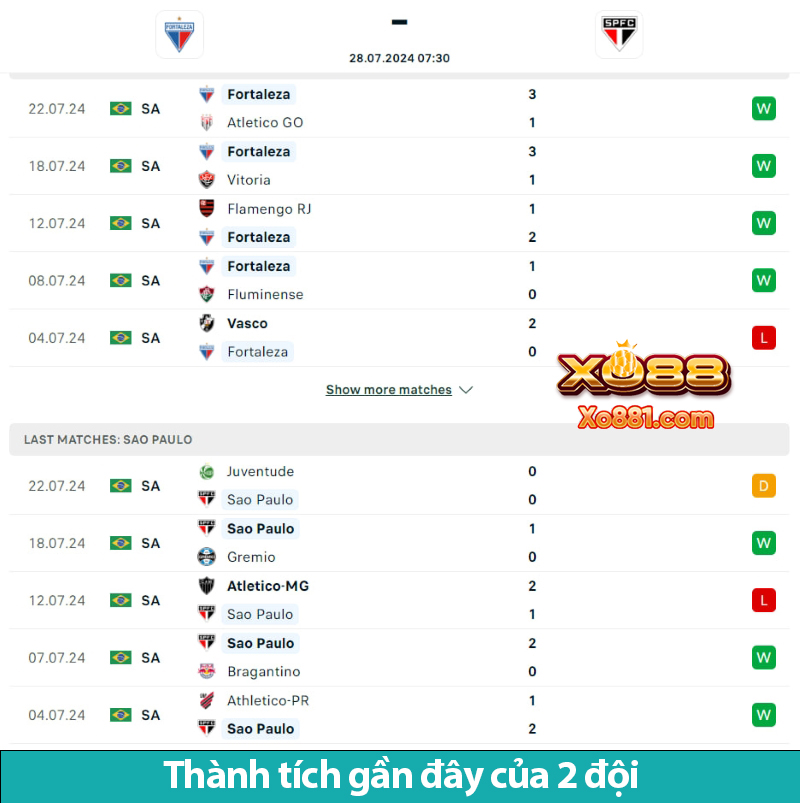 Phân tích kèo vàng Fortaleza vs Sao Paulo 7h30 ngày 28/7 cùng xo881