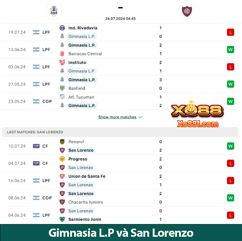 Soi kèo trận Gimnasia LP vs San Lorenzo 4h45 ngày 24/7 cùng Xo881.com