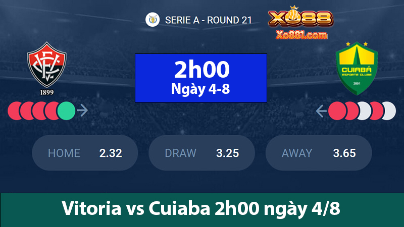 Nhận định kèo vàng Vitoria vs Cuiaba 2h00 ngày 4/8 ở xo881.com