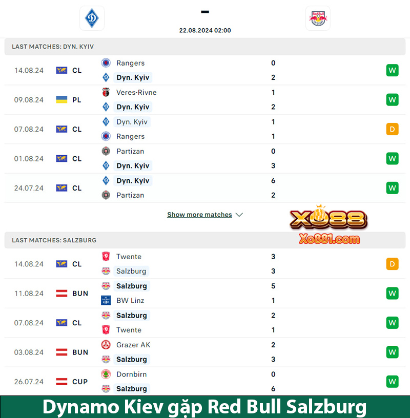 Phân tích trận cầu Dynamo Kiev vs Red Bull Salzburg 2h00 ngày 22/8 trên xo881