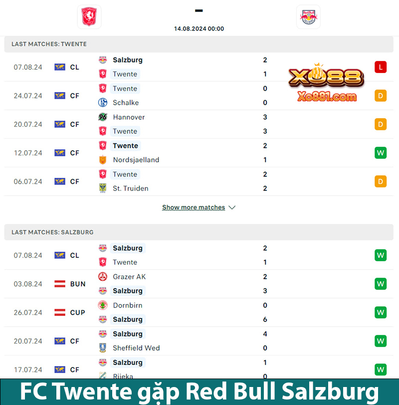 Phân tích kèo hay FC Twente vs Red Bull Salzburg 0h00 ngày 14/8 cùng xo88