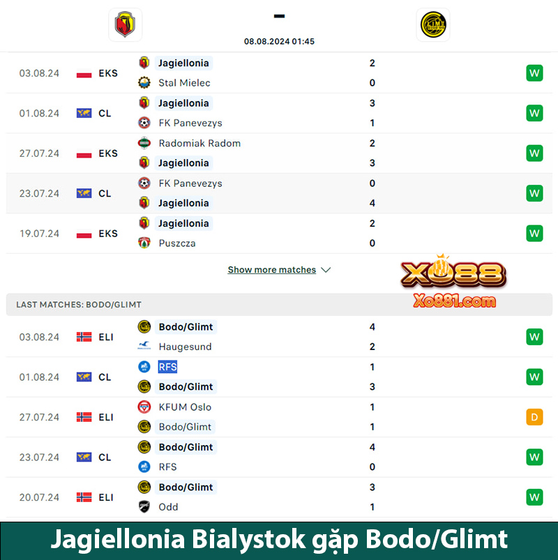 Phân tích trận đấu Jagiellonia Bialystok vs Bodo/Glimt 1h45 ngày 8/8 trên xo881