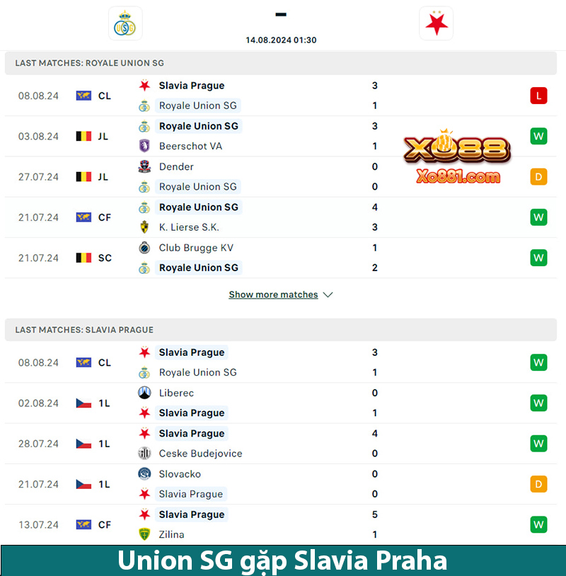 Soi kèo vàng trận Union SG vs Slavia Praha 1h30 ngày 14/8 trên xo881